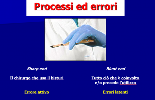 Does the processing of Surgical devices have a role in the “Tsunami of Peri-Implantitis”?